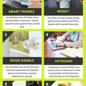 YOUR HEALTH IS IN YOUR HANDS – Hand Hygiene Tips and Facts