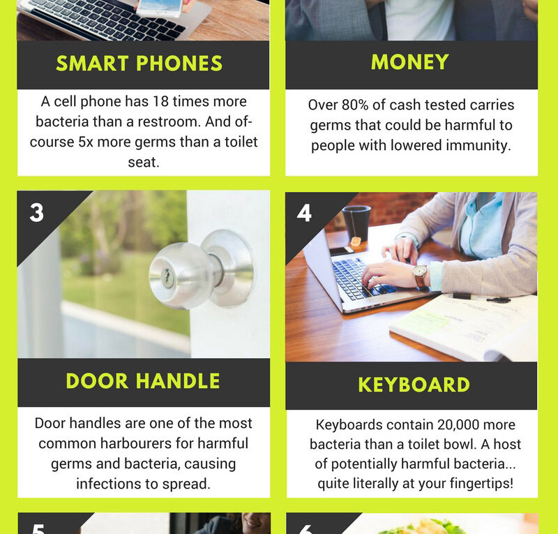 YOUR HEALTH IS IN YOUR HANDS – Hand Hygiene Tips and Facts