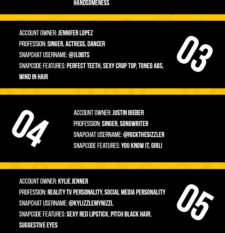 Top 7 Most Notable Celebrity Snapcodes