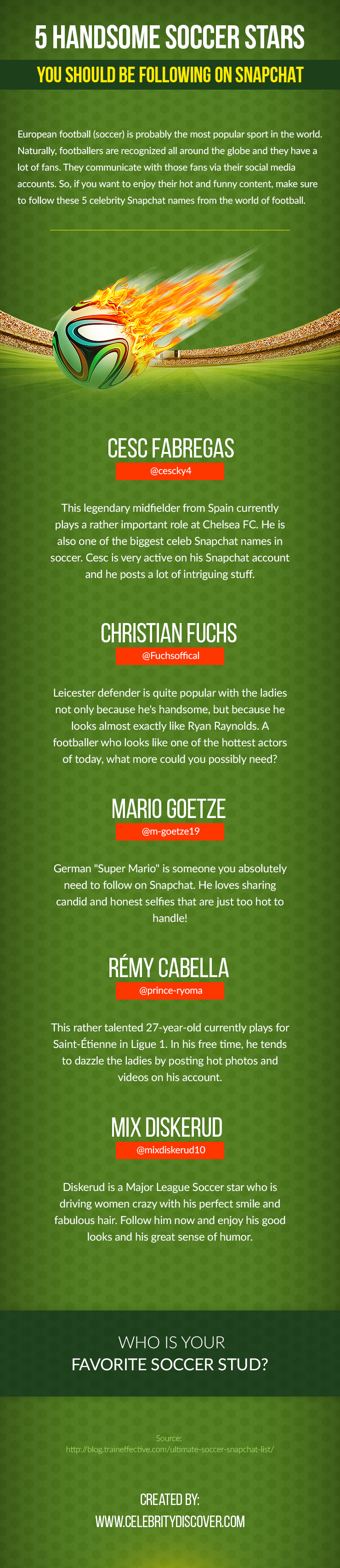 5 Handsome Soccer Stars You Should Be Following On Snapchat