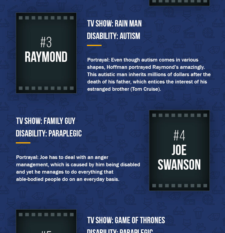 7 Awesome TV & Movie Characters with Disabilities