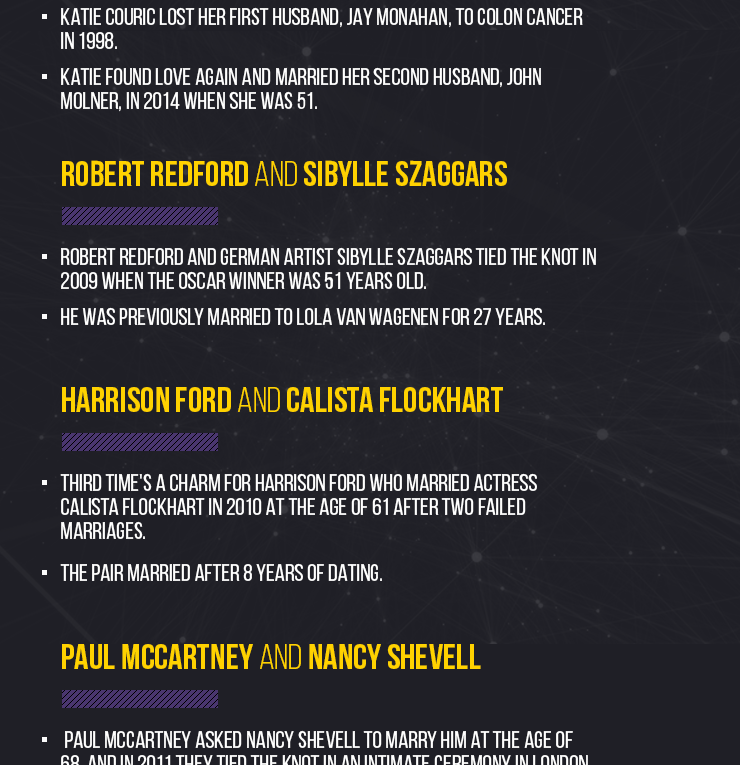 Top 6 Celebrities Who Found Love Later In Life