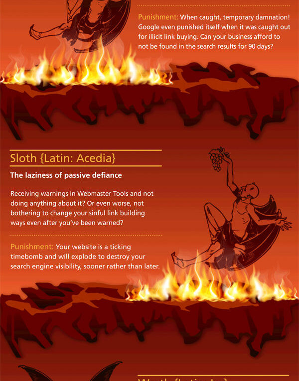 The 7 Deadly Sins of Link Building