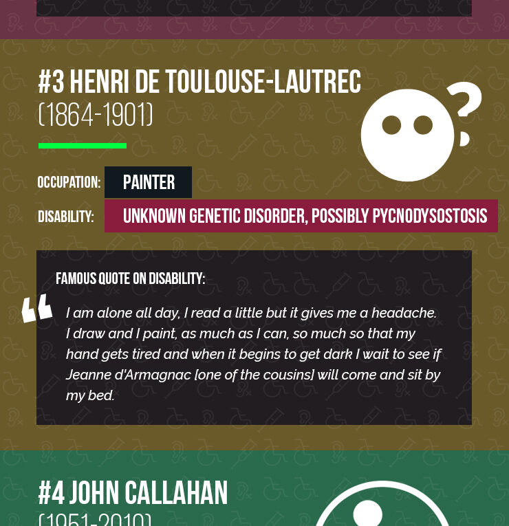 Top 5 Famous Artists with Disabilities