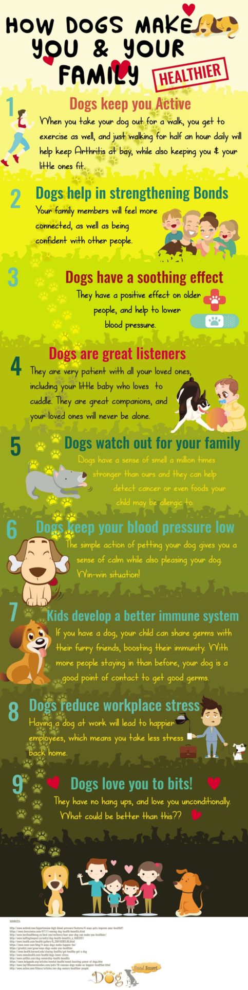 How Dogs Make Us Healthier Infographic