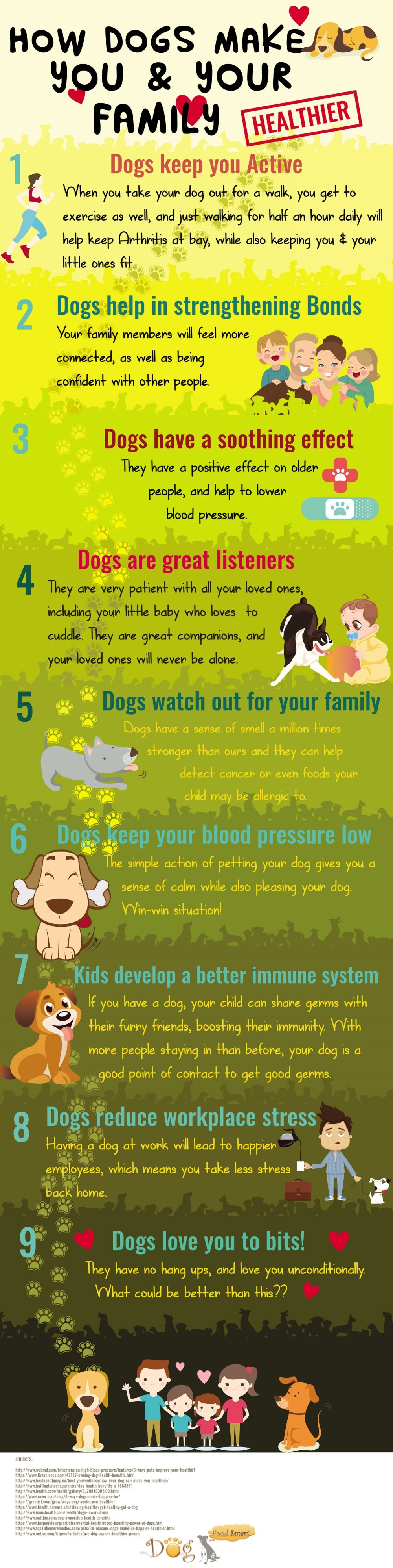 dogs and healthy families infographic revised