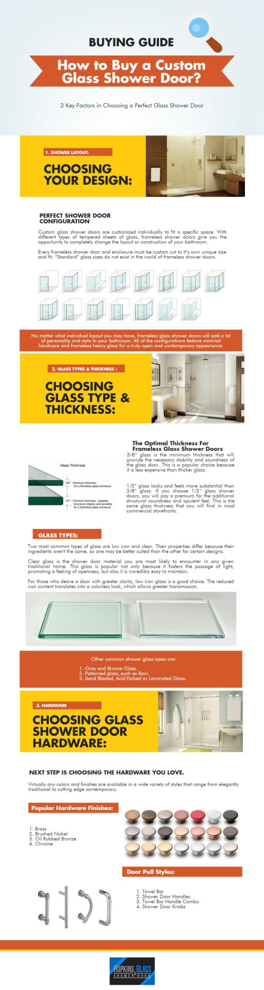 How To Buy Custom Frameless Glass Shower Doors – Buying Guide