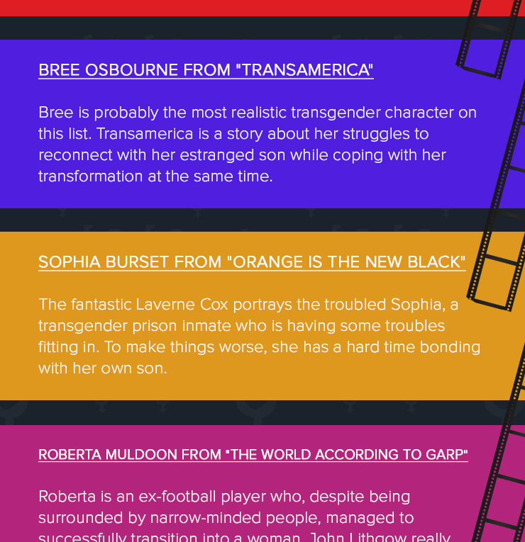 Top 5 Transgender Characters From Movies And TV Shows