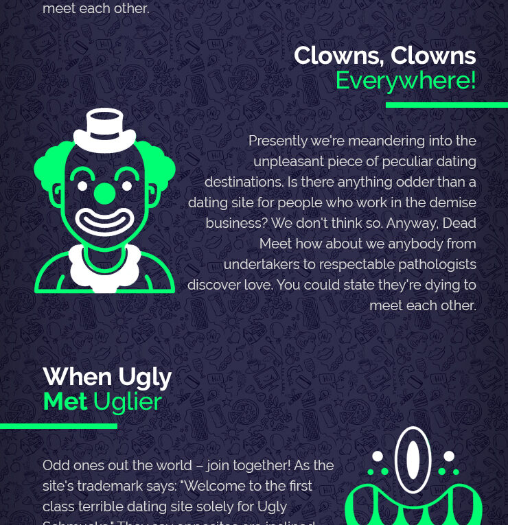 The Weirdest Dating Sites on the Internet