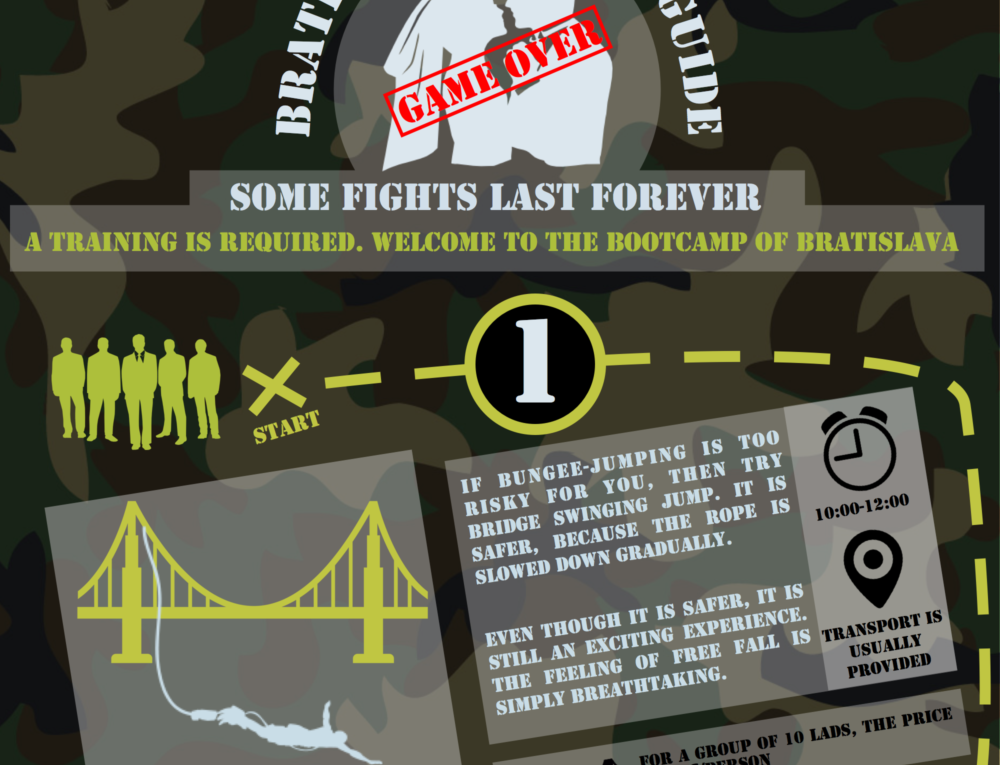 Bratislava Stag Do Guide – Stag Activities and More