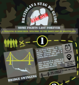 Bratislava Stag Do Guide – Stag Activities and More
