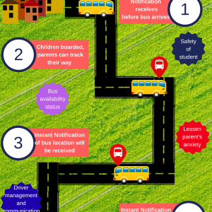 School Bus Tracker