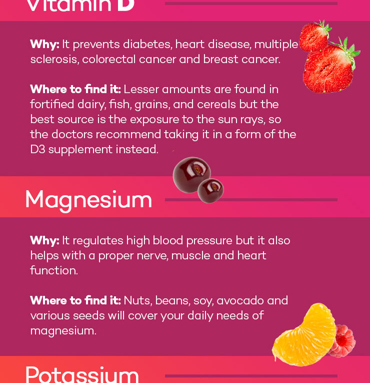 7 Essential Vitamins & Supplements for Women Over 40