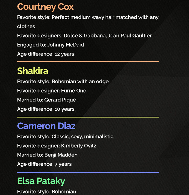 Best Dressed Cougars In Hollywood