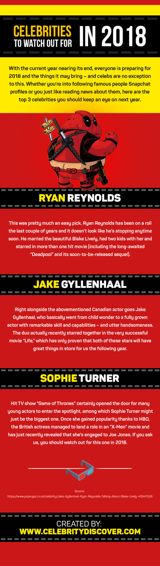 Celebrities to Watch Out for in 2018 Celebrities to Watch Out for in 2018