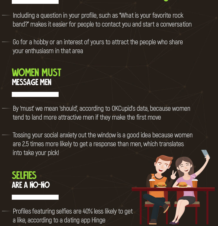 Top 5 Tips To Improve Your Chances Of Meeting Someone Online