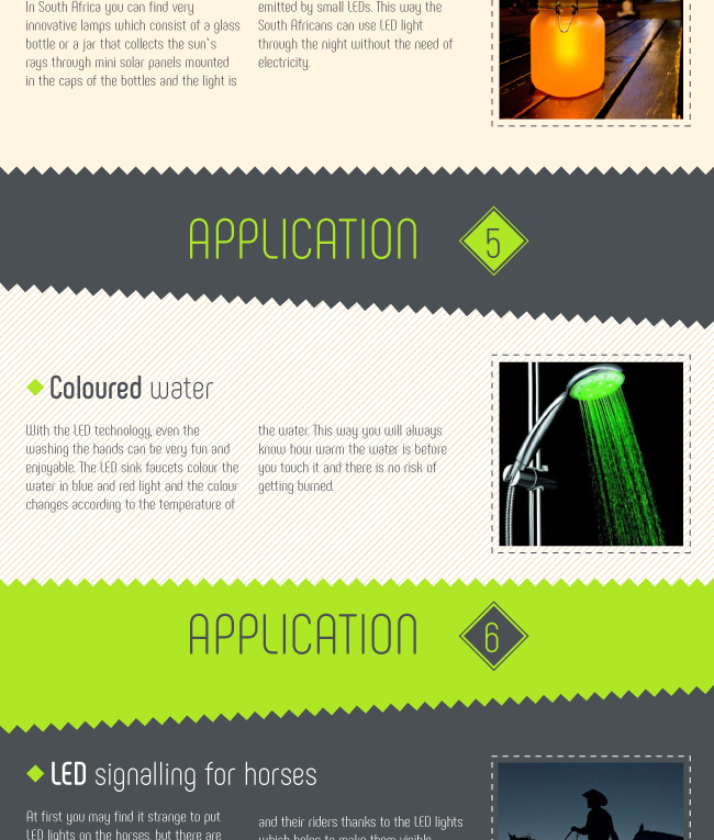 The Most Interesting and Unusual Applications of LED Lighting