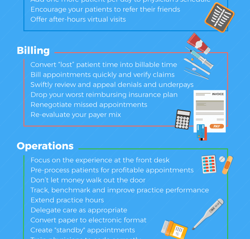 Tips to Increase Revenue for your Medical Practice