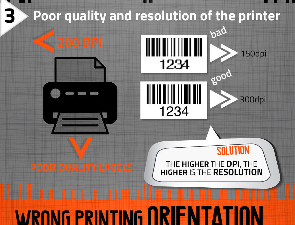 Most Common Barcode Label Problems
