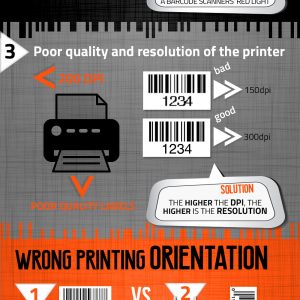 Most Common Barcode Label Problems