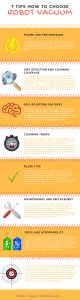 7 Tips How to Choose Robot Vacuum Cleaner