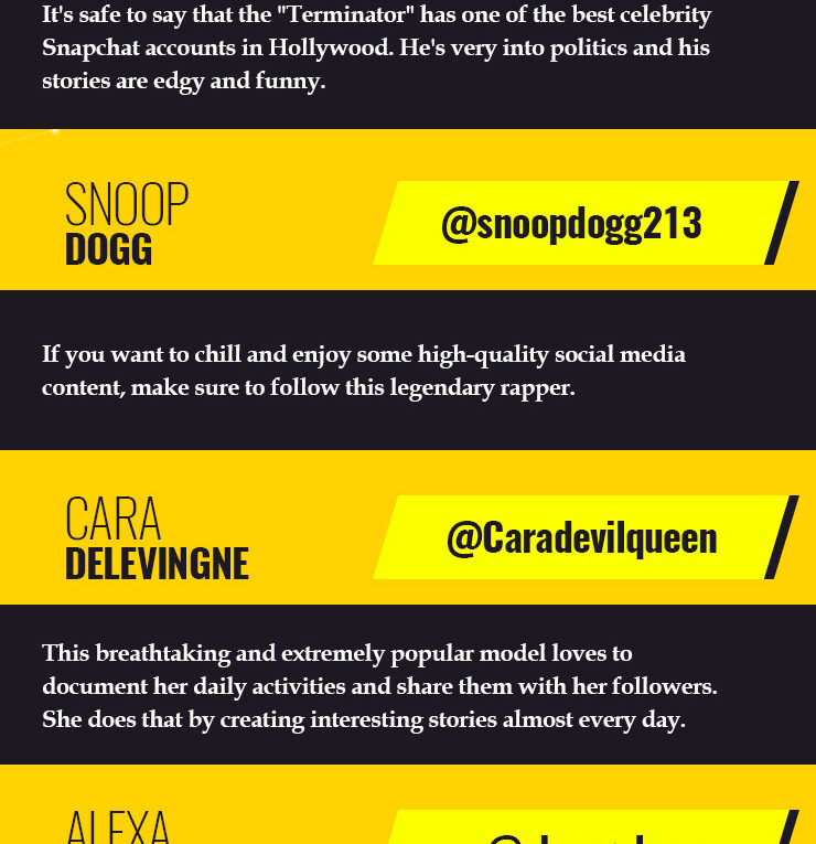 5 Celebrities Who Post The Best Stories On Snapchat