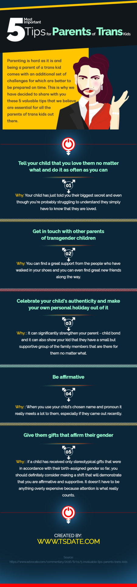 5 Most Important Tips for Parents of Trans Kids