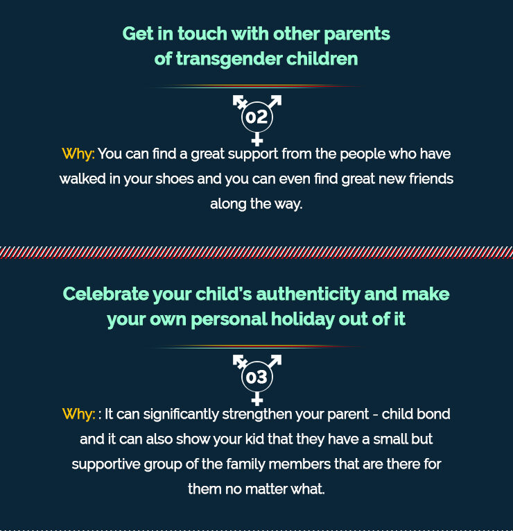 5 Most Important Tips for Parents of Trans Kids