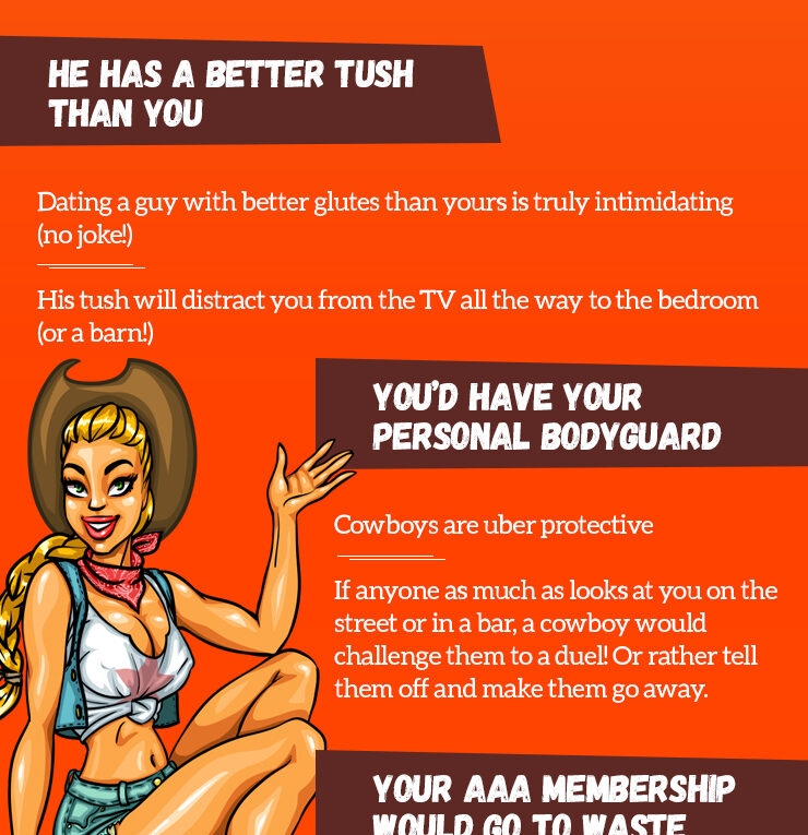 Top 5 Reasons Why NOT To Date A Cowboy