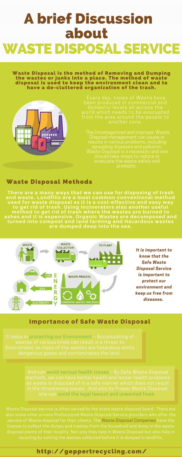 A Brief Discussion about Waste Disposal Service