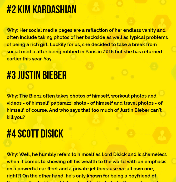 6 Most Annoying Celebrities on Social Media