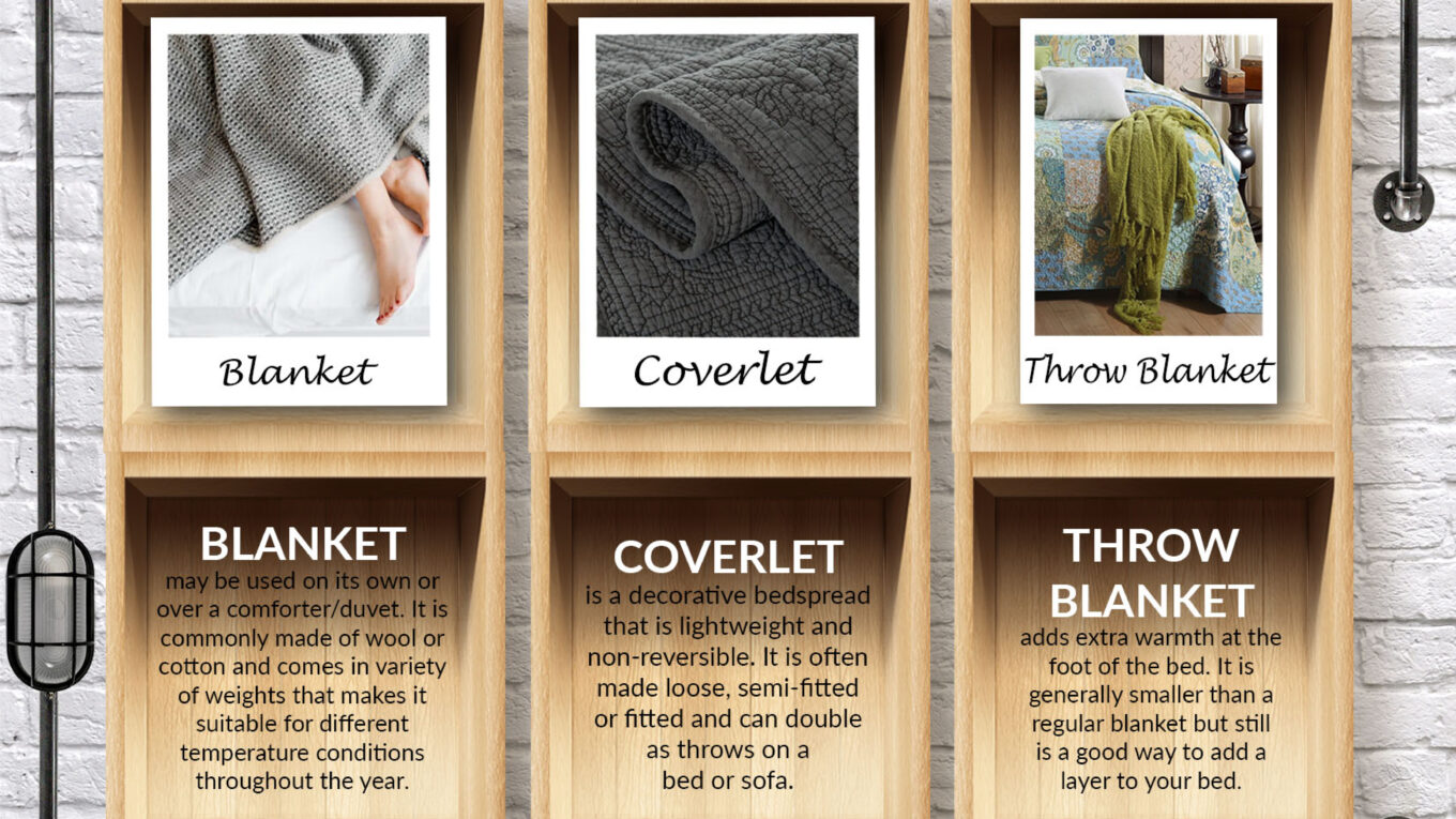 Anatomy of a Bed: The Essentials for Making a Perfectly Layered Bed