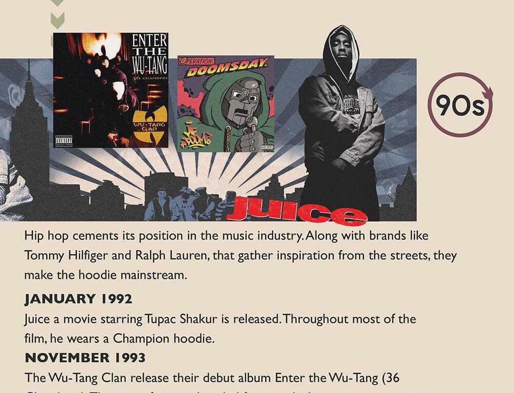 A Brief History of the Hoodie in the UK