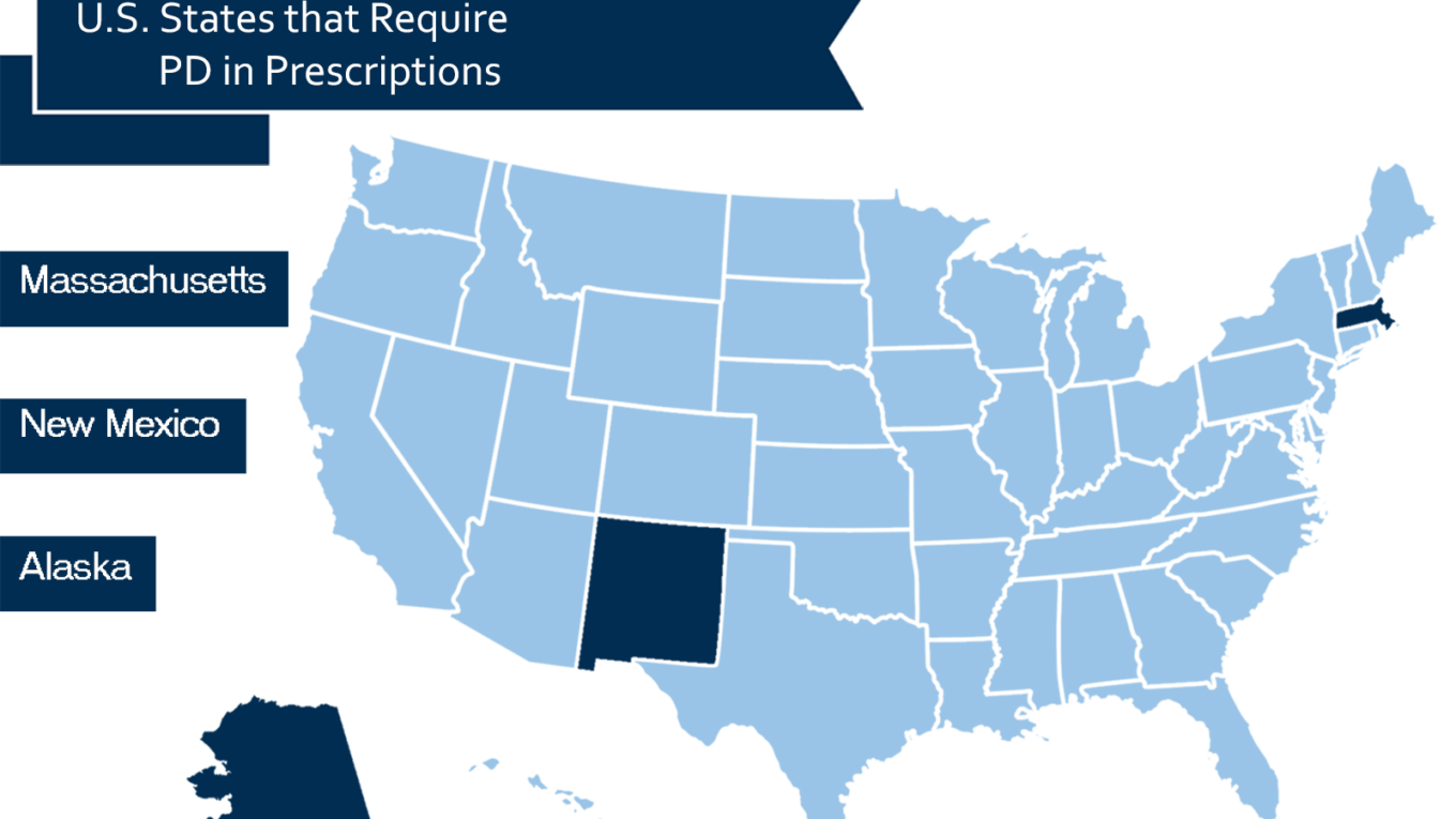 Pupillary Distance (PD) Required in US States