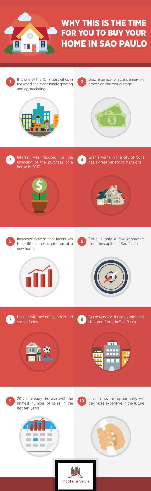 Why This is The Time for You To Buy Your Home In Sao Paulo Why This is The Time for You To Buy Your Home In Sao Paulo