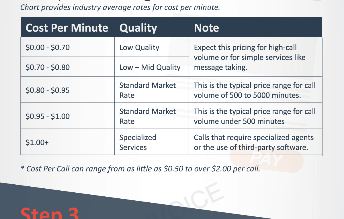 20 Tips to Increase Productivity Like Never Before