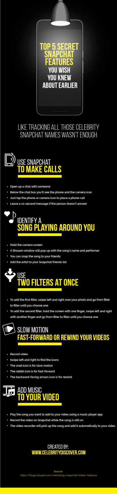 Top 5 Musician Accounts On Snapchat