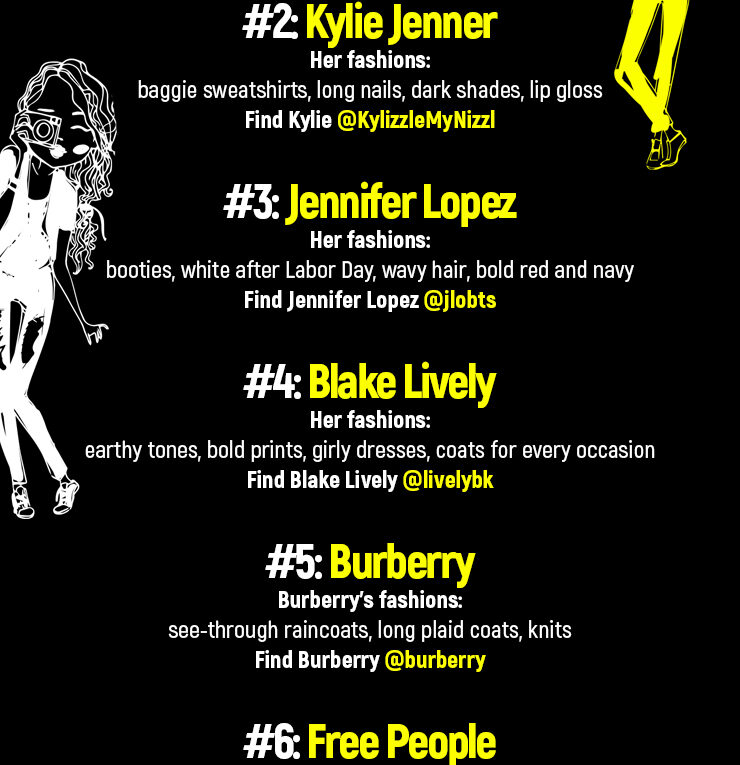 Top 7 Snapchat Accounts To Follow For The Latest Fashion Trends