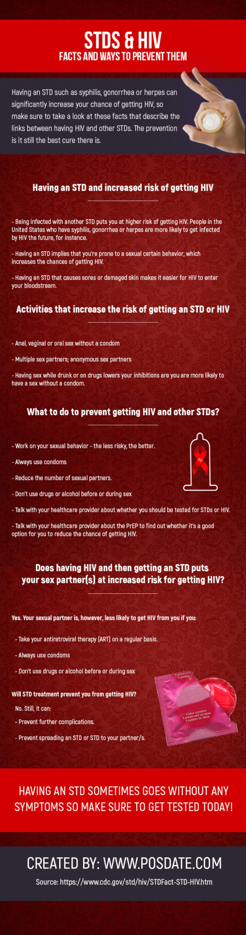 STDs & HIV – Facts and Ways to Prevent Them