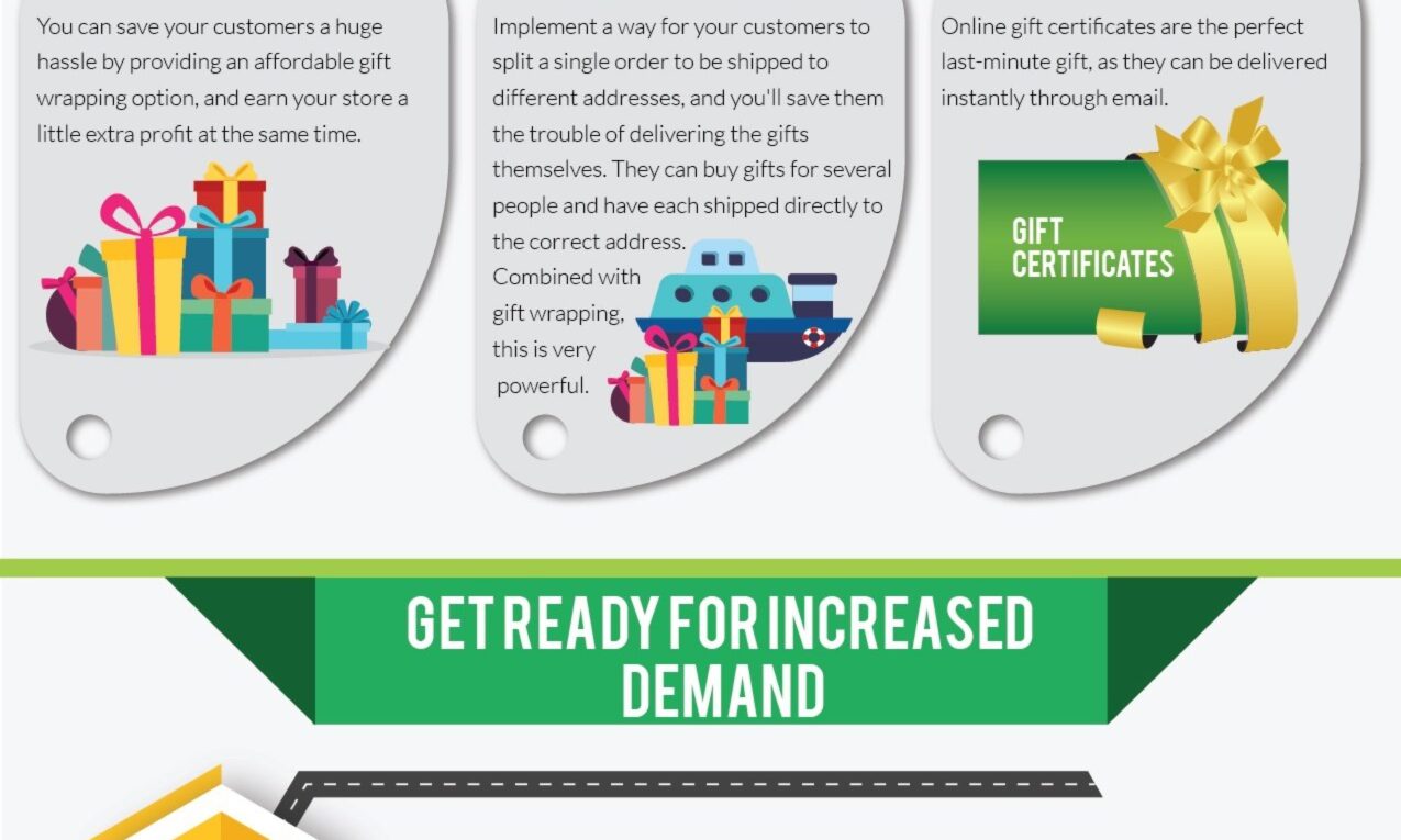 2017 Holiday Shopping Preparation