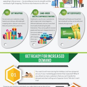 2017 Holiday Shopping Preparation