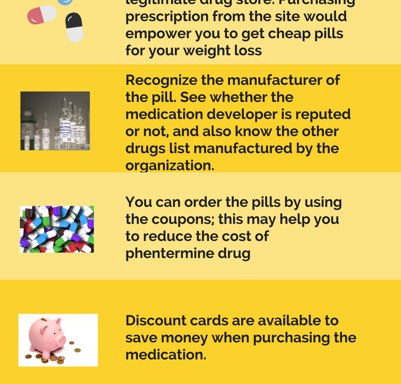 Buy Phentermine Online at Cheap Price