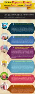 How Can Popcorn Boxes Make For a Brand?