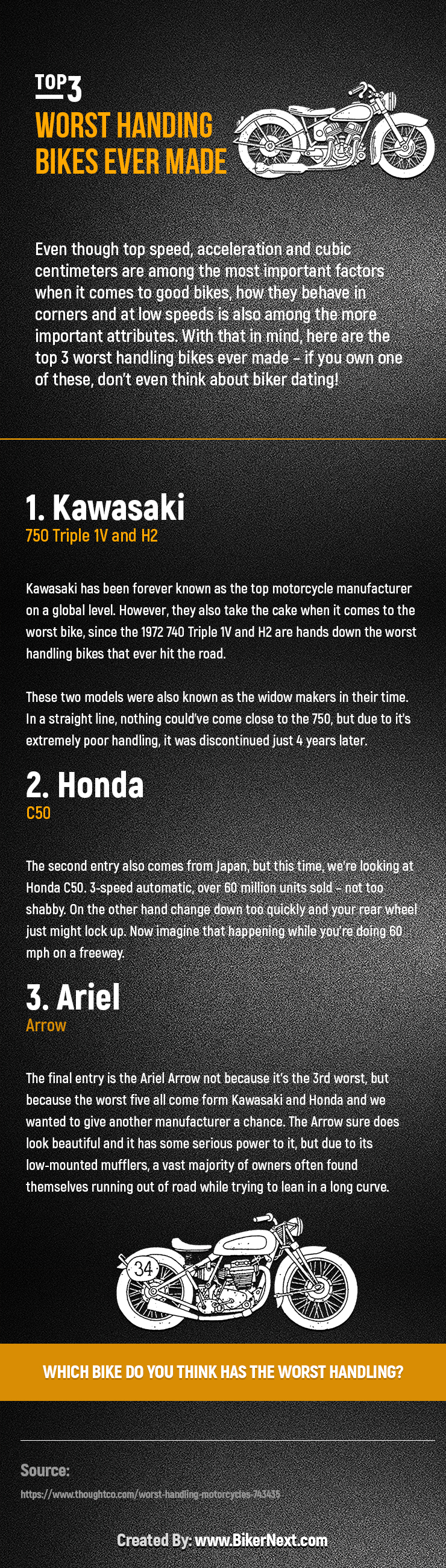 Top 3 Worst Handing Bikes Ever Made