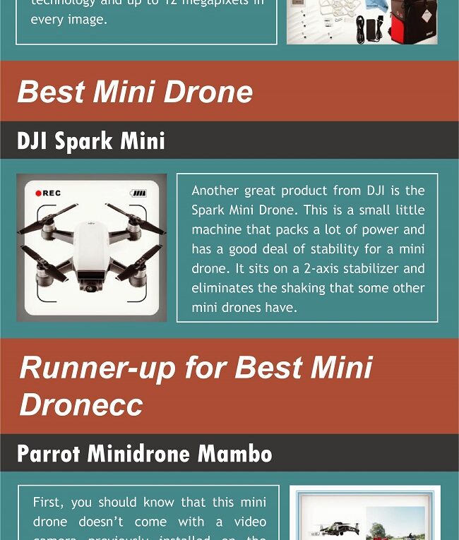 Best Drones 2018