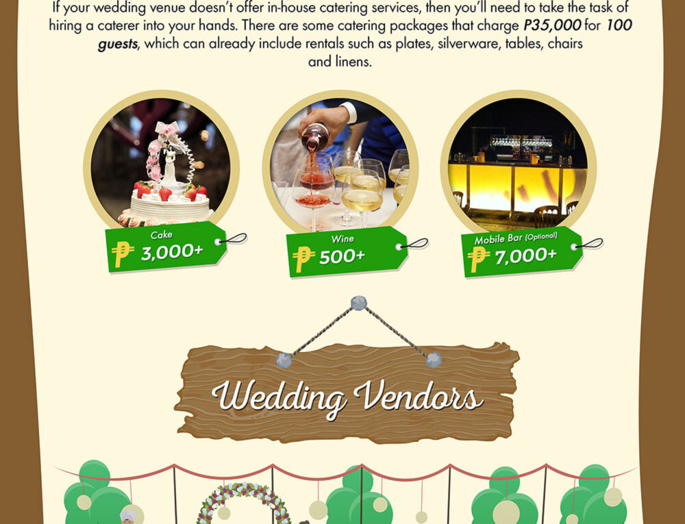 The Cost of an Intimate Tagaytay Wedding