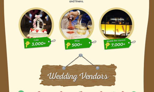 The Cost of an Intimate Tagaytay Wedding