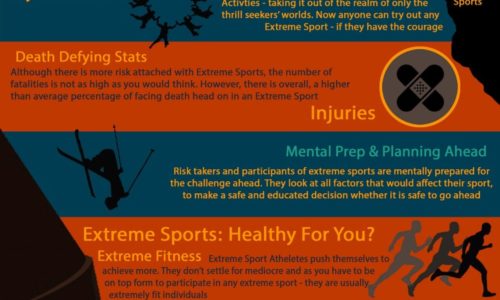 Extreme Sports Psychology Infographic