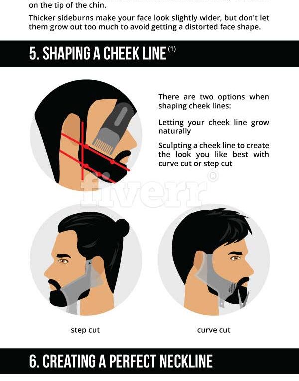 You Are 10 Simple Steps Away From Your Complete Beardover