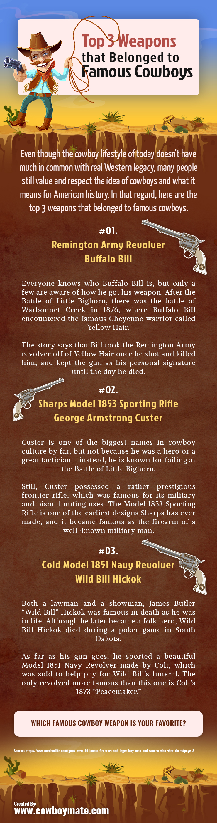 Top 3 Weapons that Belonged to Famous Cowboys